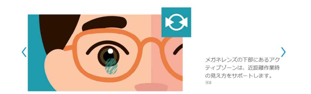 マイオキッズレンズ設計2